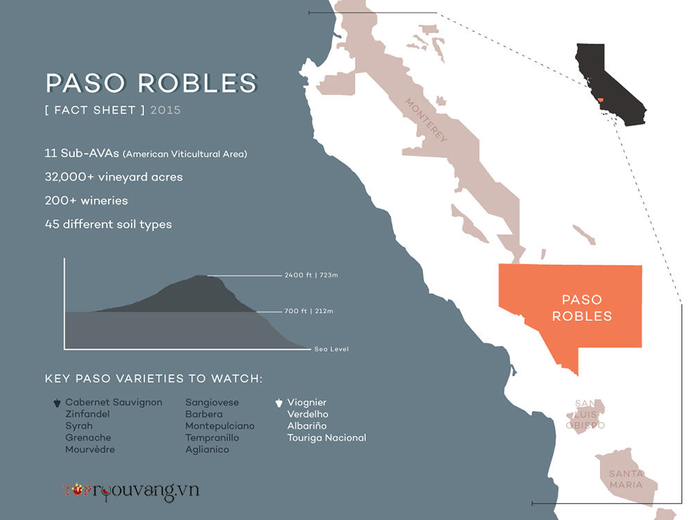 Bản đồ Tiểu Vùng Rượu Vang Paso Robles – California